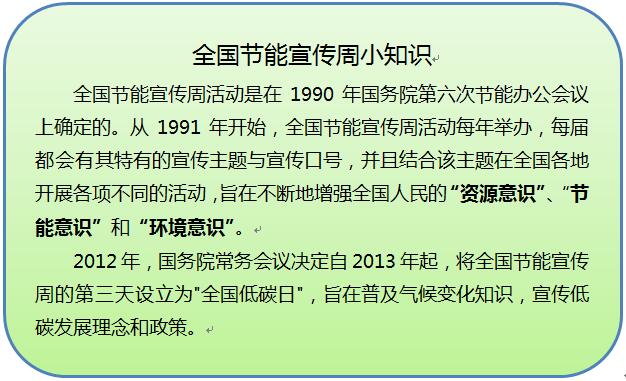 圆角矩形: 全国节能宣传周小知识全国节能宣传周活动是在1990年国务院第六次节能办公会议上确定的。从1991年开始,全国节能宣传周活动每年举办,每届都会有其特有的宣传主题与宣传口号,并且结合该主题在全国各地开展各项不同的活动,旨在不断地增强全国人民的“资源意识”、“节能意识”和“环境意识”。2012年,国务院常务会议决定自2013年起,将全国节能宣传周的第三天设立为